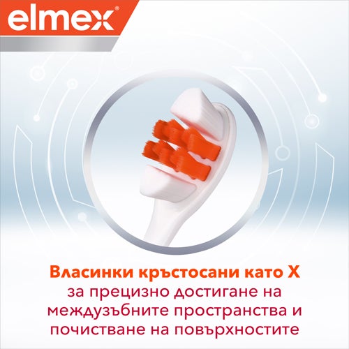 elmex®  Interdental Expert Precision четка за зъби