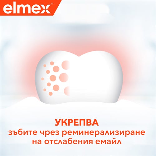 elmex® Caries Protection Gentle White паста за зъби