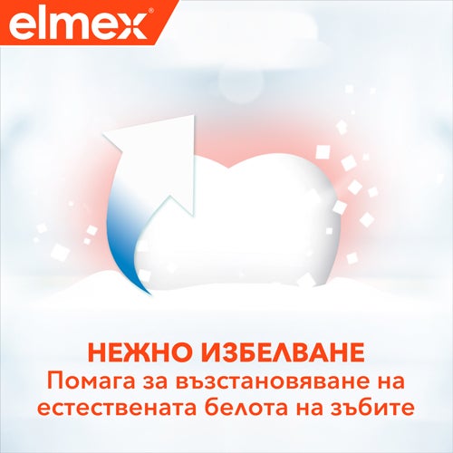 elmex® Caries Protection Gentle White паста за зъби