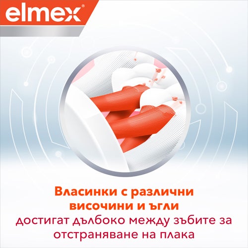 elmex®  Interdental Expert Precision четка за зъби